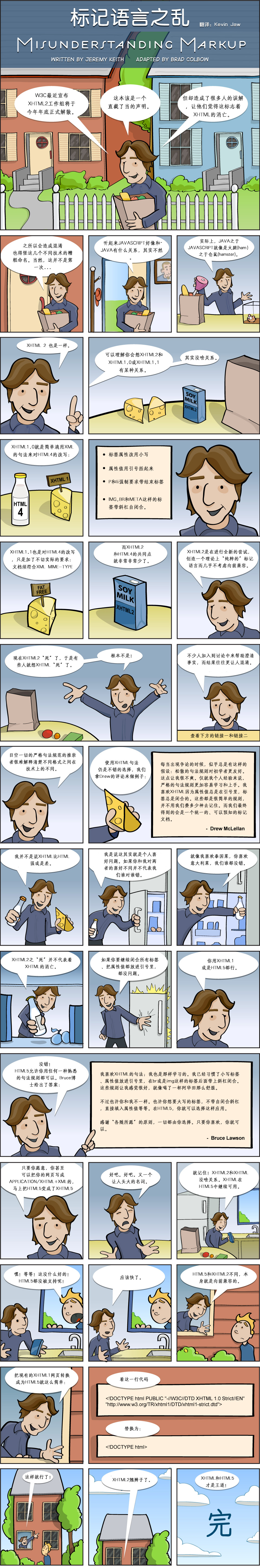 comicXHTML2 comicXHTML2